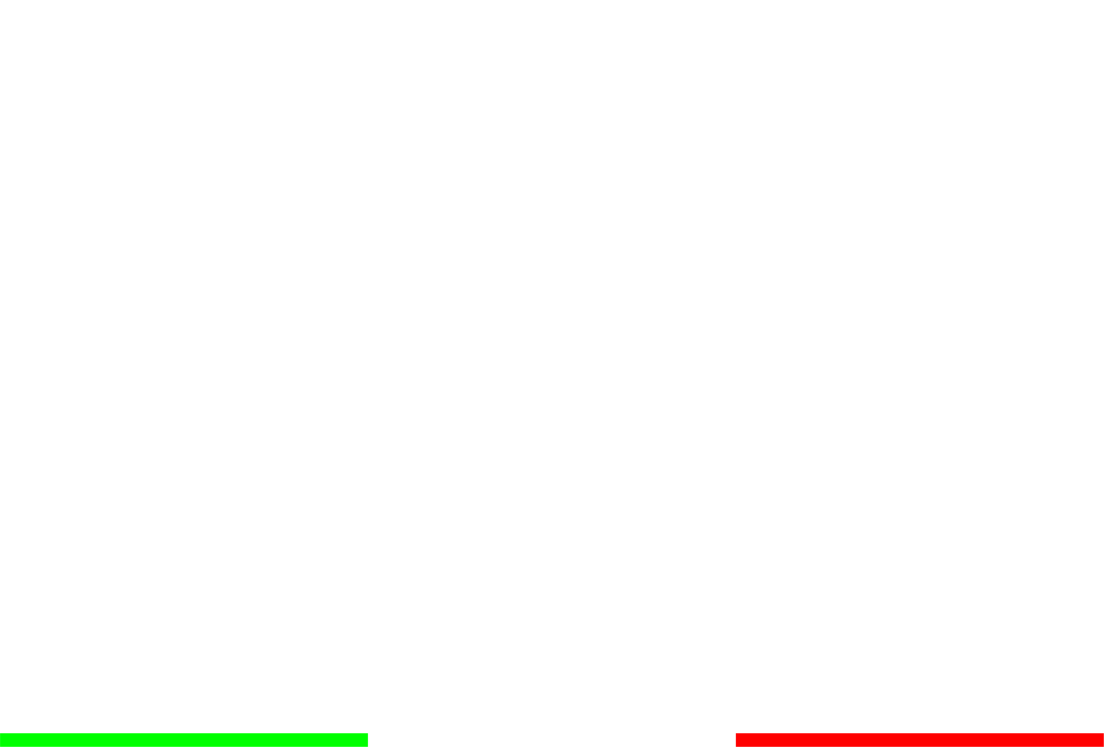 Luxus